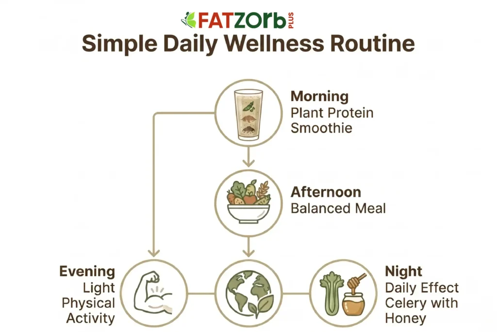 Simple Daily Wellness Routine